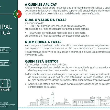 Castelo Do Relogio By Ferias Em Figueira * Figueira da Foz